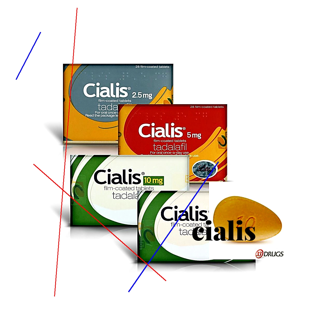 Achat viagra cialis france